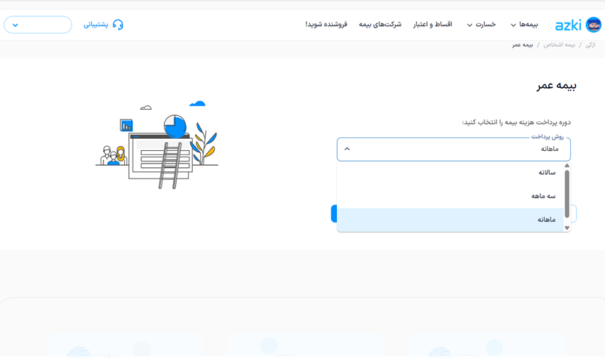 تعیین مدت قرارداد بیمه عمر 