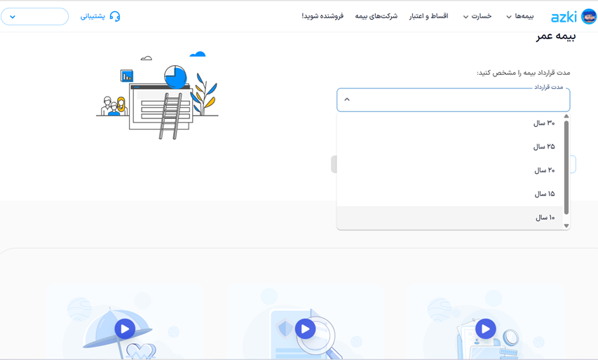 تعیین مدت قرارداد بیمه عمر 