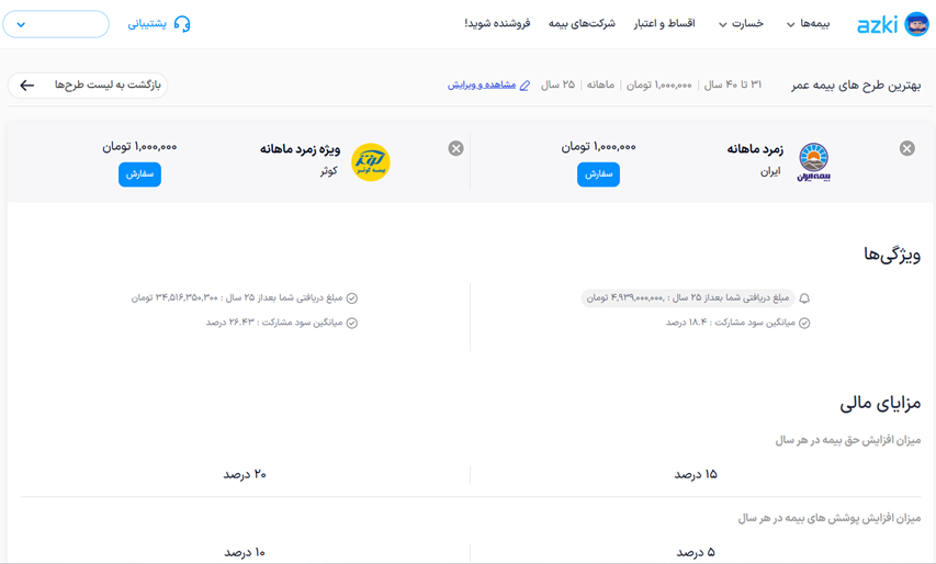 مقایسه شرکت‌ها برای انتخاب بهترین بیمه عمر 